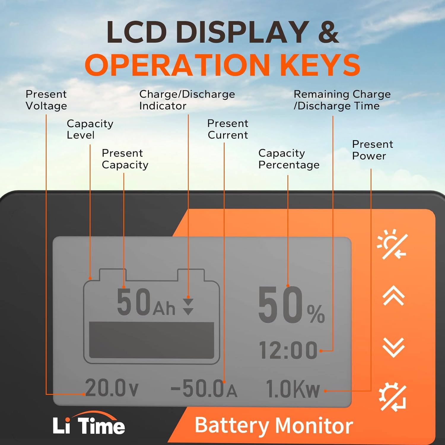LiTime 500A Battery Monitor with Shunt, 8V-120V Battery Monitor for RV Motorcycle Golf Cart Solar Panel with LCD Backlight Screen Buzzer Alarm, Capacity Percentage Time Power Voltmeter Display