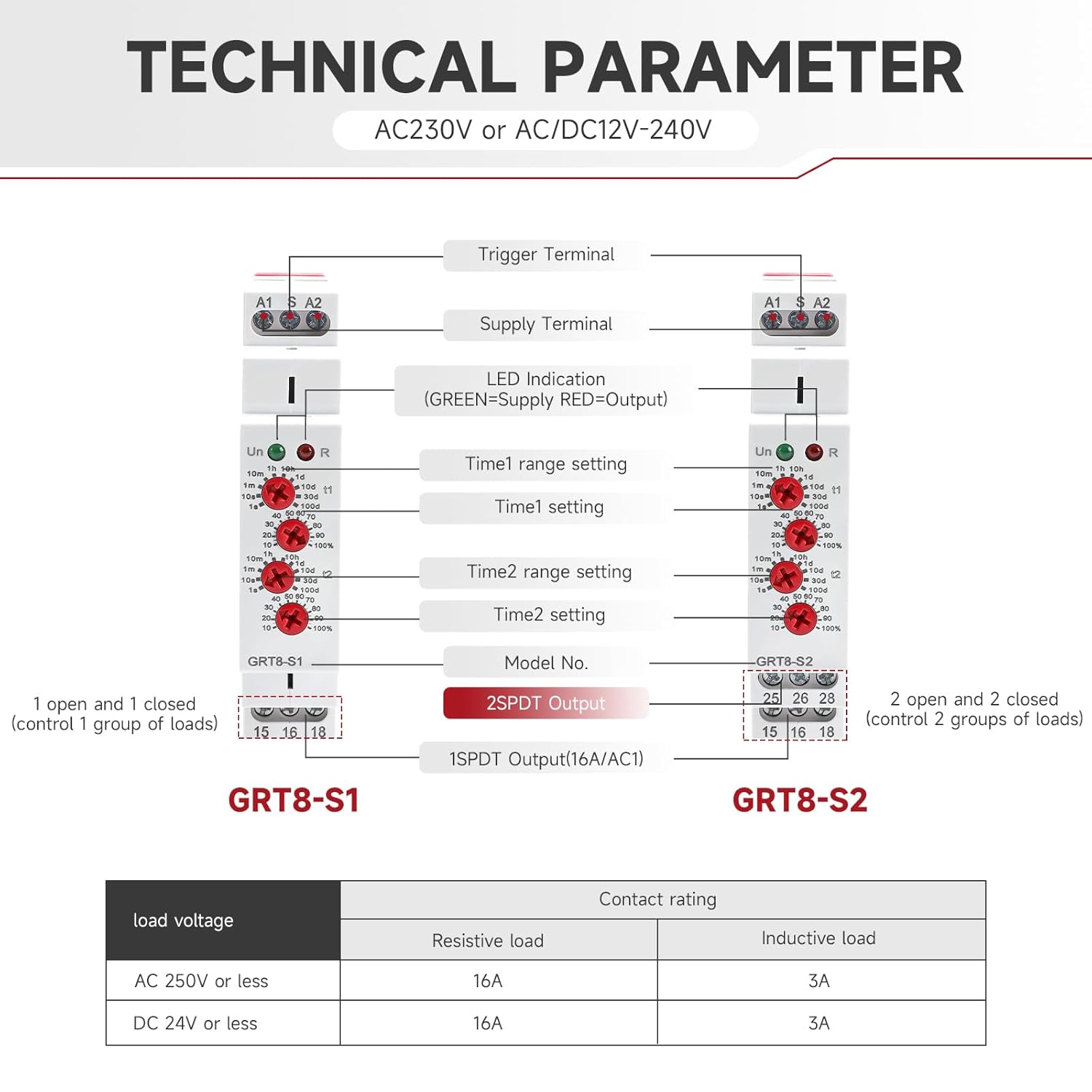 Asymmetric Cycle Timer Relay 2SPDT AC 230V 16A Long or Short Period Repeat Cycle Tntermittent Timer Electronic Relay in Din Rail (GRT8-S2 AC 230V)