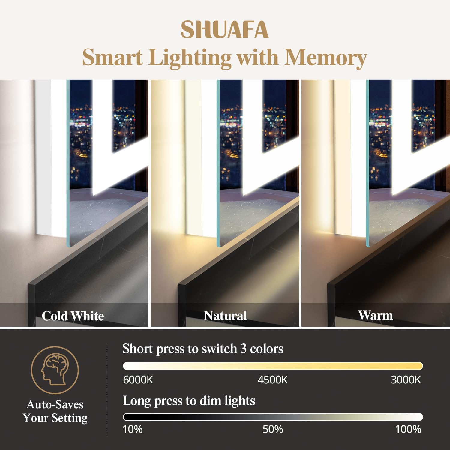 28X36 Inch LED Bathroom Mirror with Lights, Frontlit+ Backlit Bathroom Vanity Mirror for Wall, Ultra-Clear Tempered Glass, Shatter-Proof, Anti-Fog and Memory Function, ETL Listed