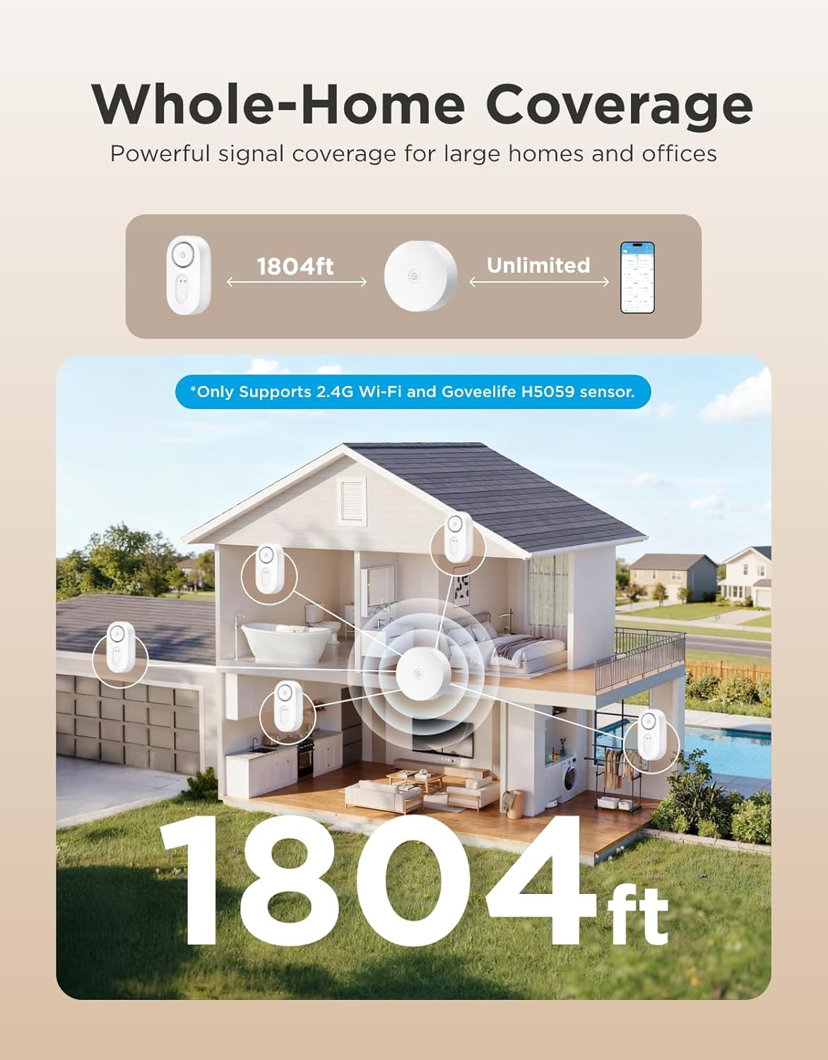 GoveeLife Upgraded Smart Water Leak Detector 1s with 1804ft Ultra-Long Range, WiFi Water Sensor with SMS/Email/APP Push and Sound Alarm, 5-Year Battery Life, Suit for Home, Basement, Kitchen, 3 Pack