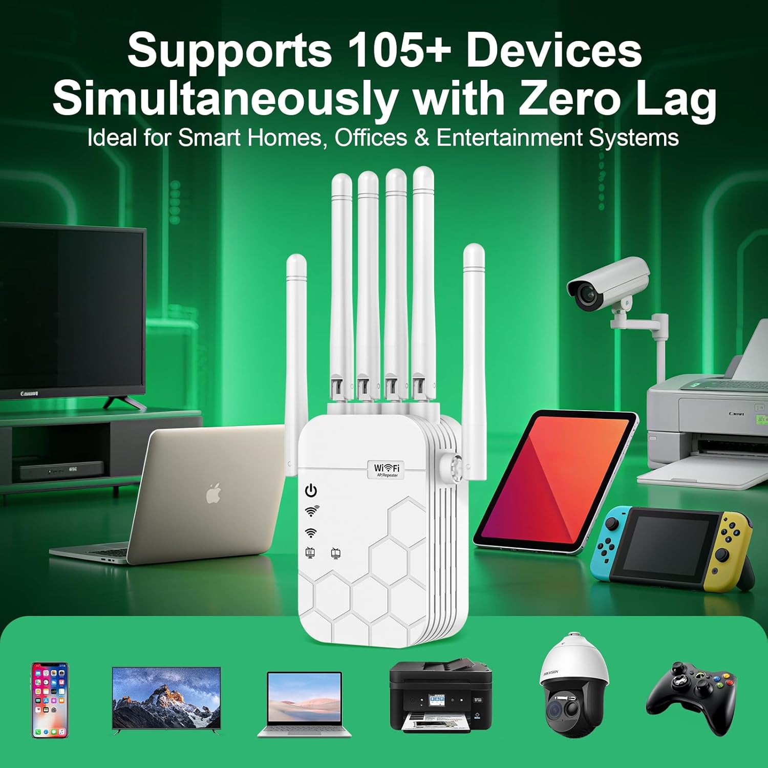 WiFi Extender Signal Booster for Home, AC1900Mbps Dual Band, Covers up to 12880 sq.ft & 105 Devices, New 6X Faster Wireless WiFi Extender with Ethernet Port, WiFi Booster Compatible with All Routers