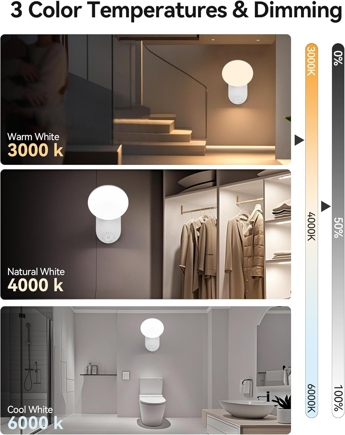 Rechargeable Motion Sensor Wall Light with Remote - Wireless Battery Operated Closet Lights Motion Sensored, Magnetic Wall Sconce for Closet Hallway Porch Garage Stairs