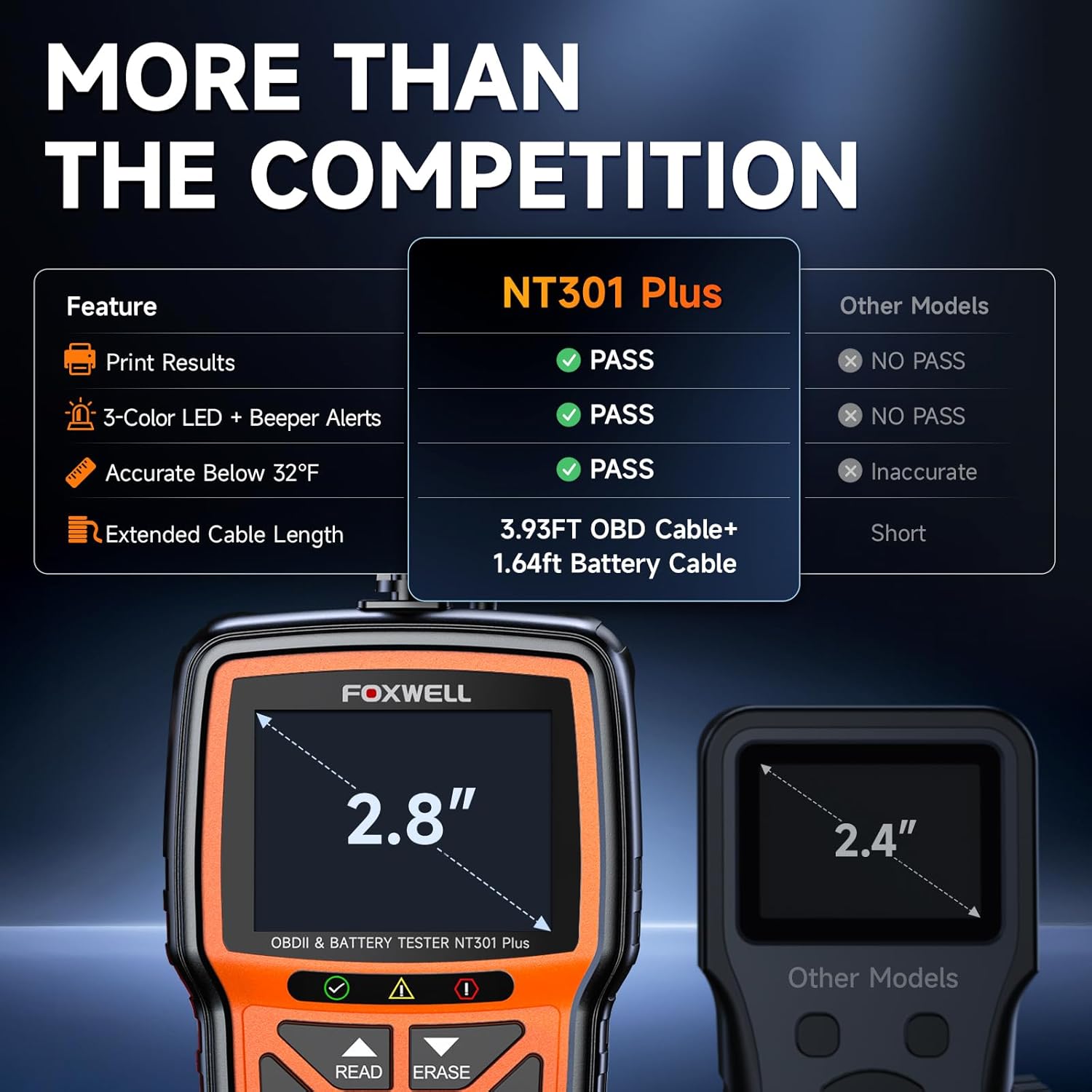 Upgraded of NT301, 2-in-1 FOXWELL NT301 Plus OBD2 Scanner Battery Tester, Professional Check Engine Code Reader Car Diagnostic Tool, 12V Cranking Charging Analyzer for 1996+ Newer Vehicle