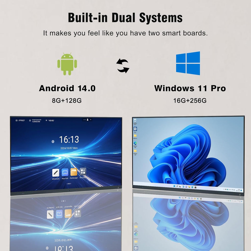 75'' Interactive Whiteboard, 4K Touchscreen Smart Whiteboard with Built-in Dual System Windows 11 Pro & Android 14.0, Smart Board for Classroom and Business(Board+Wall Mount+Movable Stand)