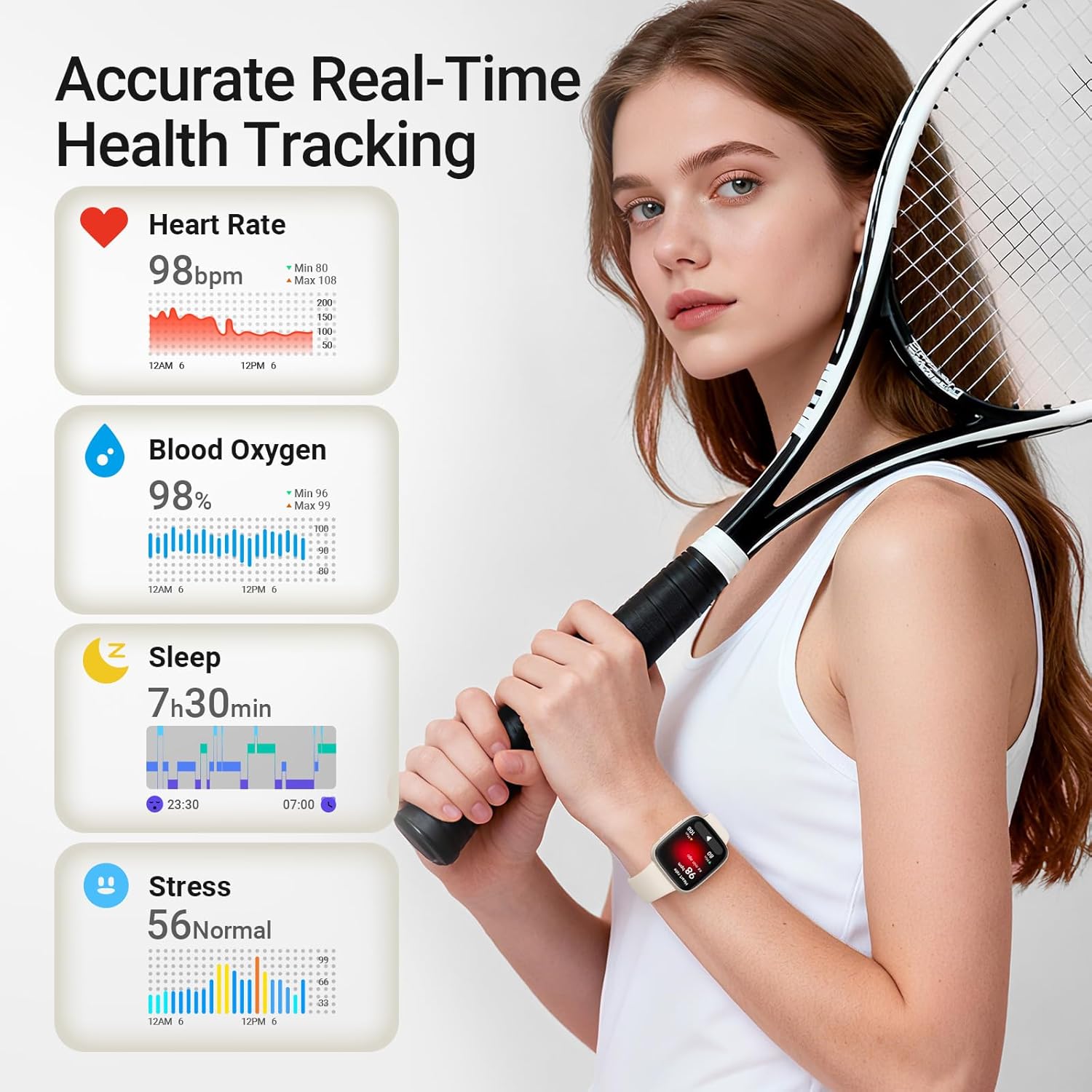 Fitpolo Smart Watch, 1.85" AMOLED Fitness Tracker with Bluetooth Call, Heart Rate/Sleep/SPO₂ Monitor, 100+ Sports Modes, 3ATM Waterproof Smartwatch for Android/iPhone/Samsung, Includes 2 Bands