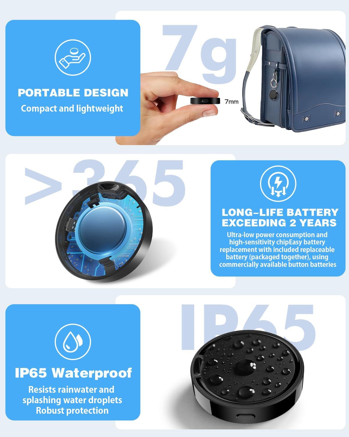 Air Tags for Android,Air Tags-2 Pack Android,Air Tracker Tags with 2 Case,2 Year Battery Life,Google Find Trackers for Google'S Find Hub App,IP65 Waterproof Luggage Tracker Tags for Keys,Suitcases