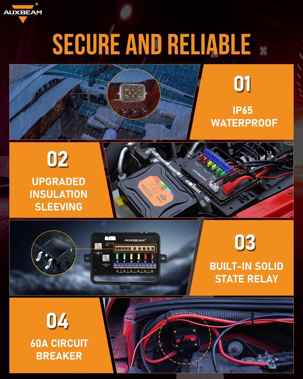 Auxbeam 6 Gang Switch Panel RA60 Toggle Momentary Pulsed RGB Dimmable Switch Panel Multifunction Switch Panel Built in Solid State Relay Marine Control Panel Waterproof for Car Boat, 2 Years Warranty