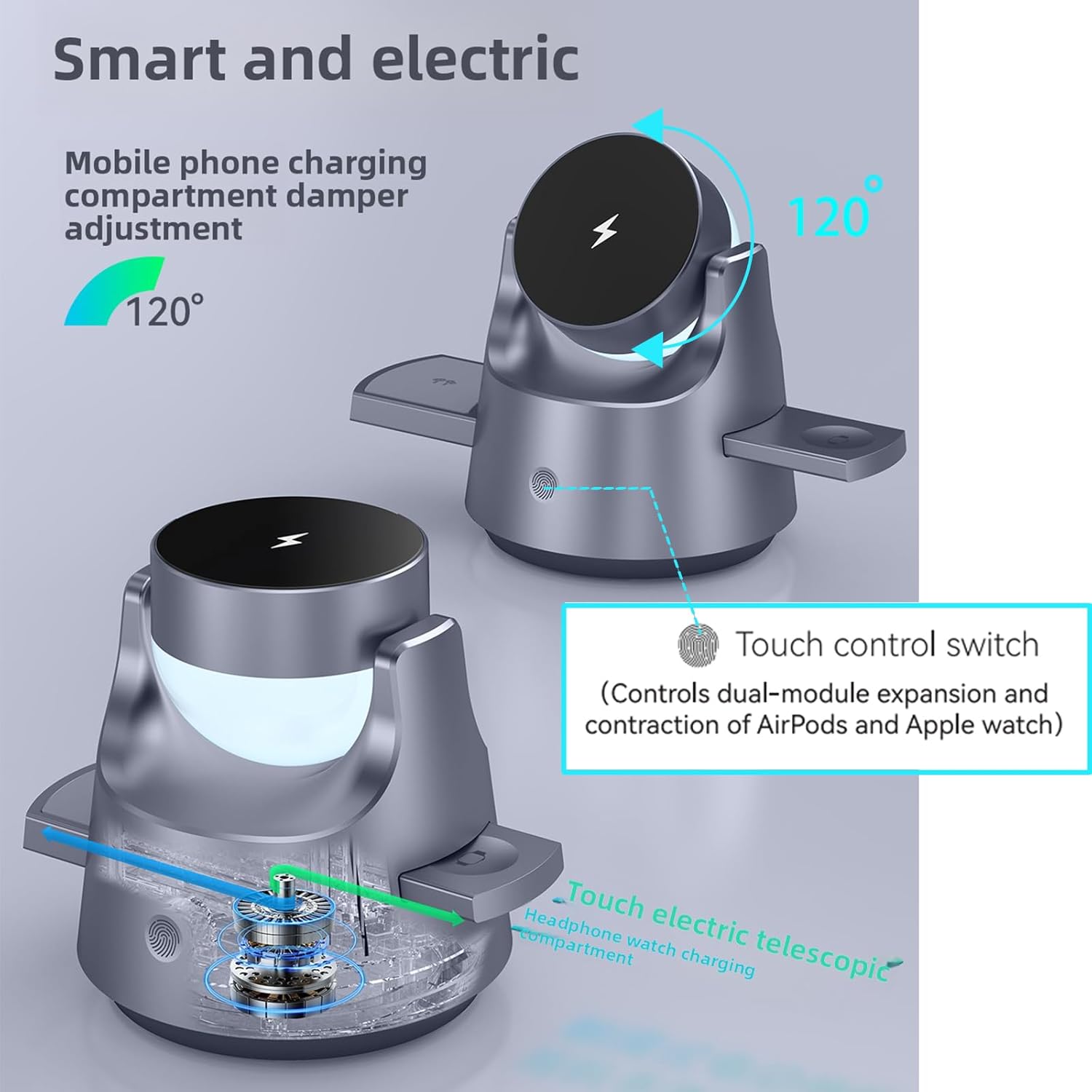 Smart iPhone Charger 4 in 1 Wireless Charging Station for iPhone, Apple Watch & AirPods – Motorized Expandable Dock with 110° Rotation, 15W, RGB Night Light, CE/FCC Certified