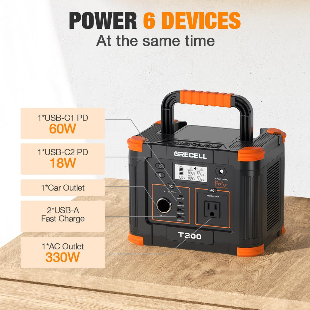 GRECELL 300W Portable Power Station 230.88Wh Solar Generator with USBC PD 60W, 110V Outlet Perfect for Camping, Outdoor Trips, Home Backup & Travel