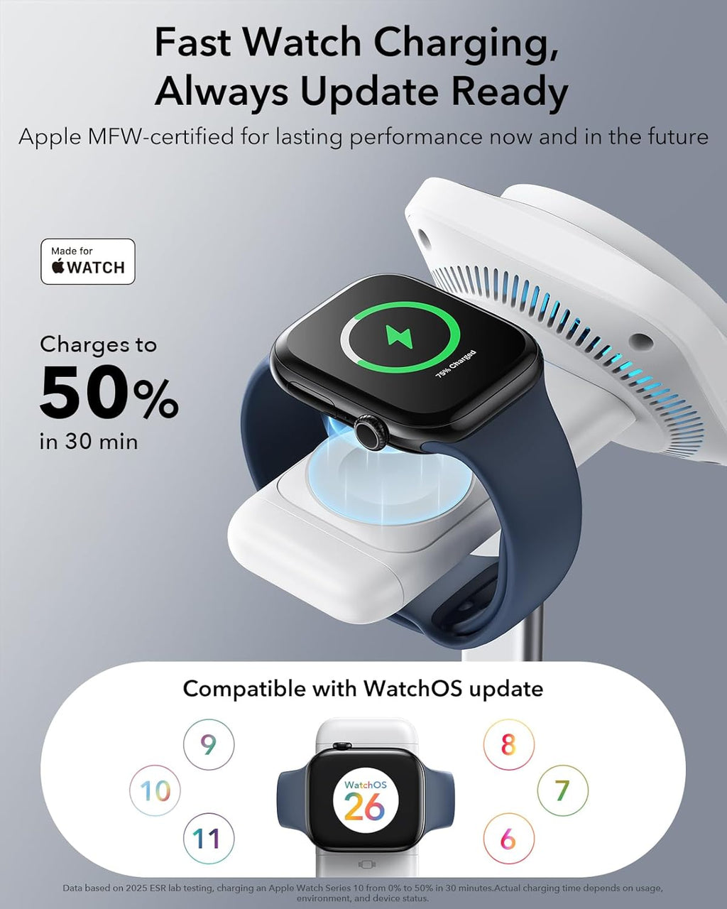 ESR for 3 in 1 Charging Station, Qi2.2 Certified 25W MagSafe Charger Stand with CryoBoost, Phone-Cooling Fast Charging Station, for iPhone 17/16 with iOS 26, AirPods, Apple Watch, White