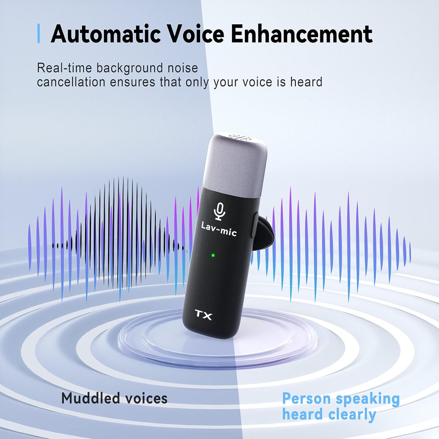 Conference Speaker and Microphone, USB Speakerphone with 10 Mics, 360° Pickup&Noise Reduction, Portable Conference Room Omnidirectional Microphone for 10 Compatible with Leading Platforms