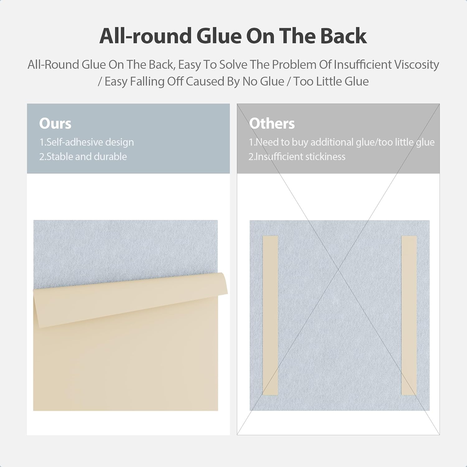 12 Pack Acoustic Panels Self Adhesive Sound Proof Foam, High Density Sound Acoustic Panel, 12X12X0.4 Inch Square Panels in Home, Office, Reccording Room, Studio,and more(Blue Gray)