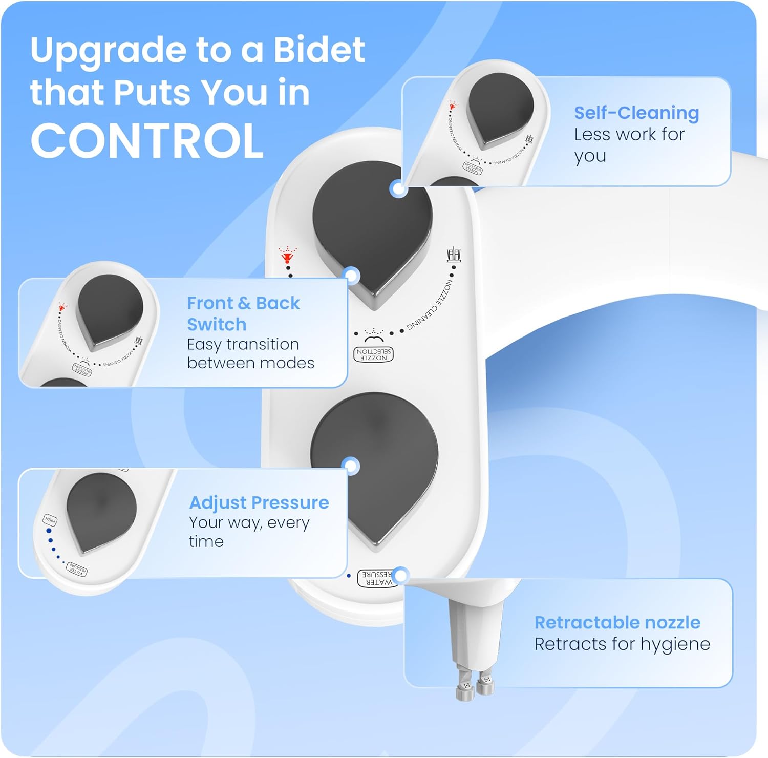CLEAR REAR Bidet Attachment for Toilet Seat - Non-Electric, Self-Cleaning Dual Nozzle, Adjustable Water Pressure, Rear & Feminine Wash, Toilet Bidet Hygienic Bathroom Upgrade (White)