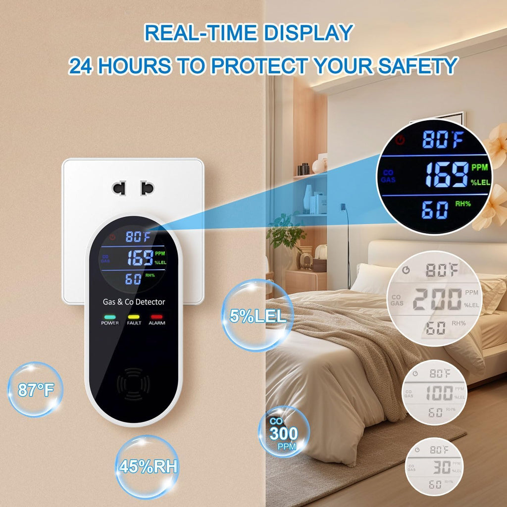 Plug in Combination Gas & Carbon Monoxide Detectors with Temperature and Humidity Display- Natural Gas Detectors & Carbon Monoxide Alarm for Home, Kitchen (2 Packs)