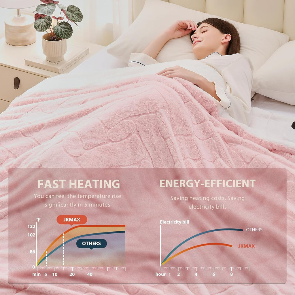 Heated Electric Blanket- Electric Throw Blanket 72"x84" for Bed- 5 Heating Levels& 4 Hours Auto Off for Couch Home Office - Soft Faux Fur Fabric for Full Body(Pink)