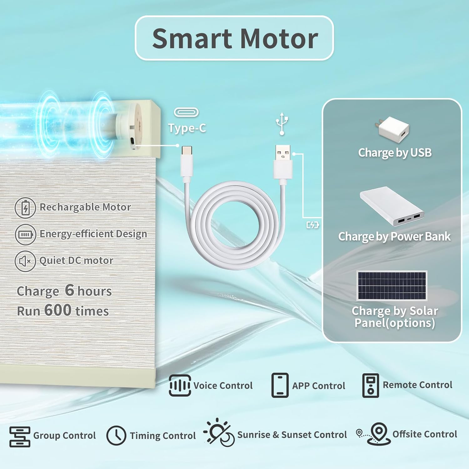 Motorized Blinds with Remote Custom Size Blackout Smart Roller Shades Compatible with Alexa Google, Electric Blinds for Windows