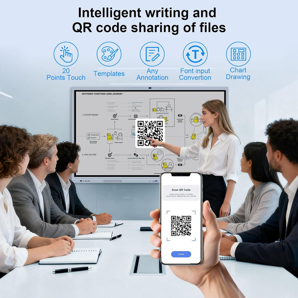 65" 4K Smart Board Interactive Digital Whiteboard, 8 + 256 GB Smart Board | Ultra-HD Display, Android Dual System & 20MP Camera | Touchscreen Electronic Smartboard for Classroom, Office
