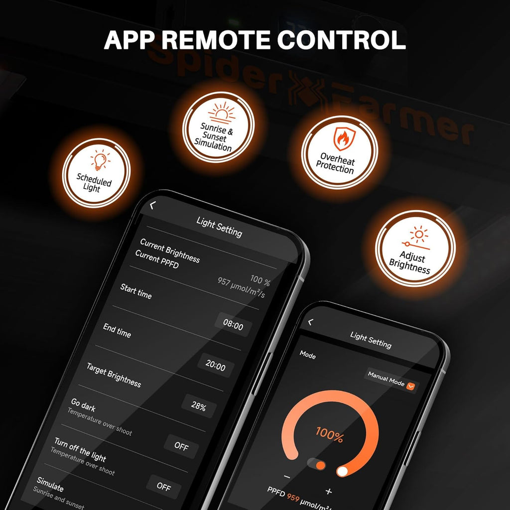 Spider Farmer SE5000 480W LED Grow Light, Samsung LM301H EVO Diodes, 2025 Upgraded Remote App Control, Full Spectrum Dimmable Daisy Chain Bar Style Growing Lamp for Indoor Plants, 4x4ft Coverage