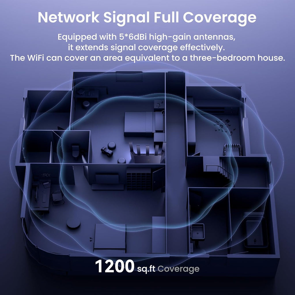 Tenda AX3000 WiFi 6 Router (RX12L Pro) - Dual Band Gigabit Router for Wireless Internet, 4X Gigabit Ethernet Ports, VPN Support, Parental Controls, Easy Setup, Access Point Mode, IPv6 & WPA3