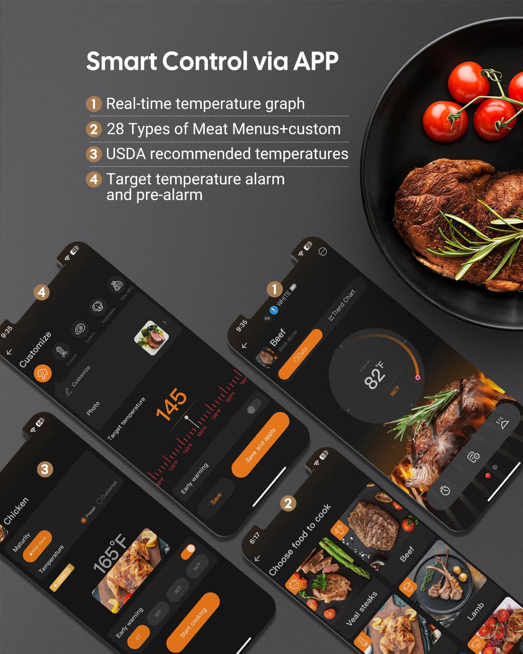 Wireless Meat Thermometer Dual Probes for Smoker, Fitflavor 5G WiFi Meat Thermometer Bluetooth Thermometer for Grill BBQ, Smart Meat Probe for Food Cook Oven Grilling Rechargeable