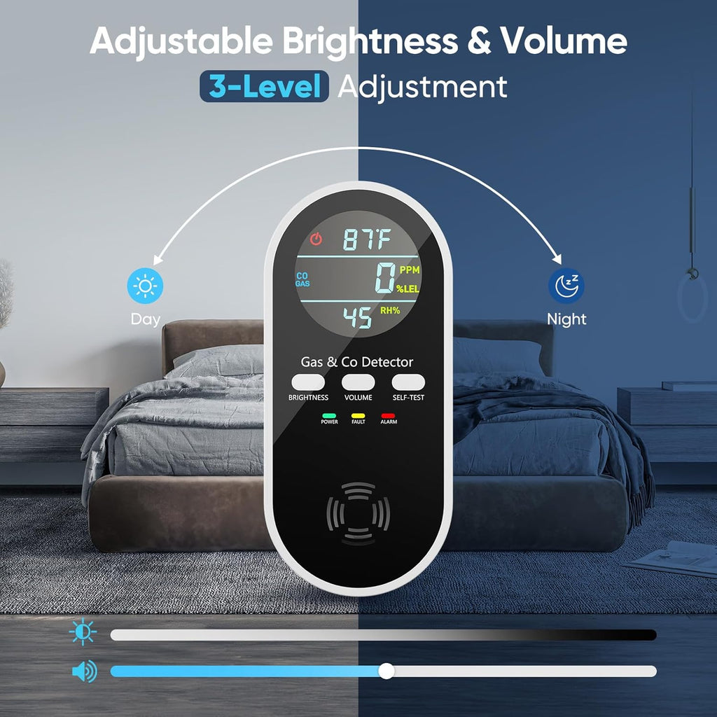 5-in-1 Gas Leak Detector & Carbon Monoxide Detectors Plug in, Portable Carbon Monoxide Detector with Brightness & Volume Adjustment Temperature & Humidity, Battery Backup for Home/RV/Travel