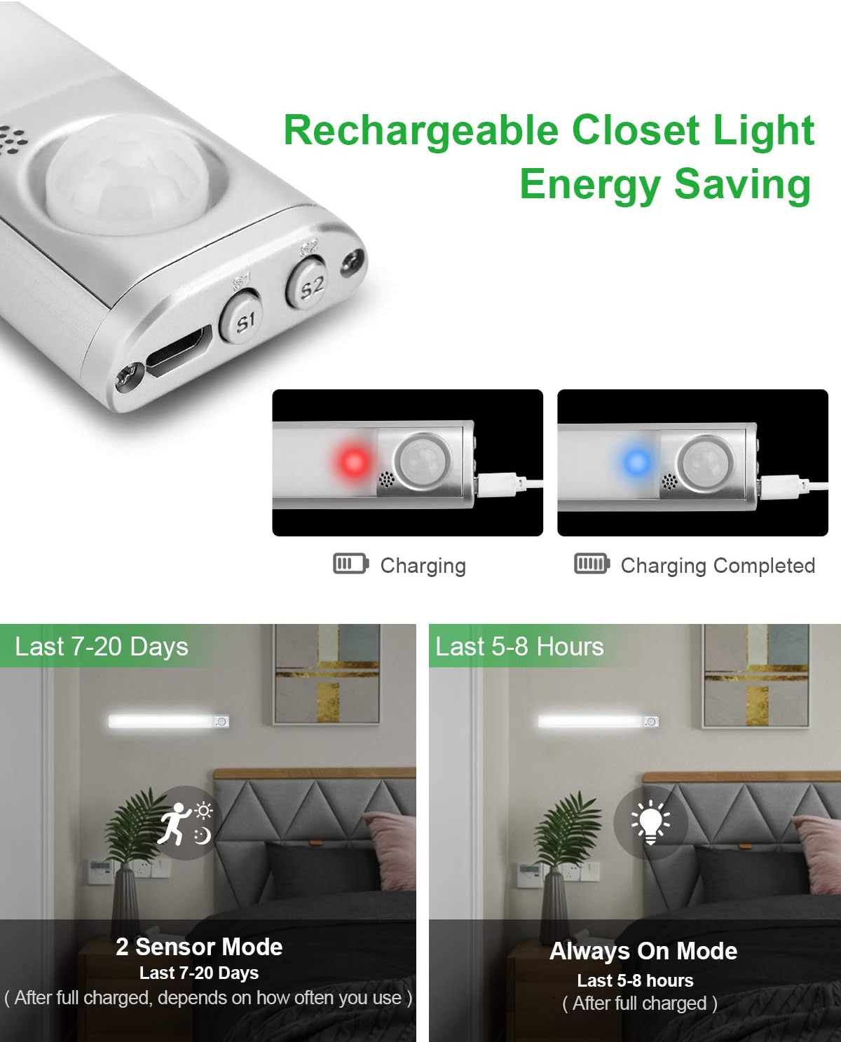 goodland Under Cabinet Lighting 80 LED Closet Light, Motion Sensor Lights Indoor USB Rechargeable Dimmable Stick-on Night Light Bar for Kitchen, Wardrobe, Garage, Stairs, Bedroom (3 Packs)