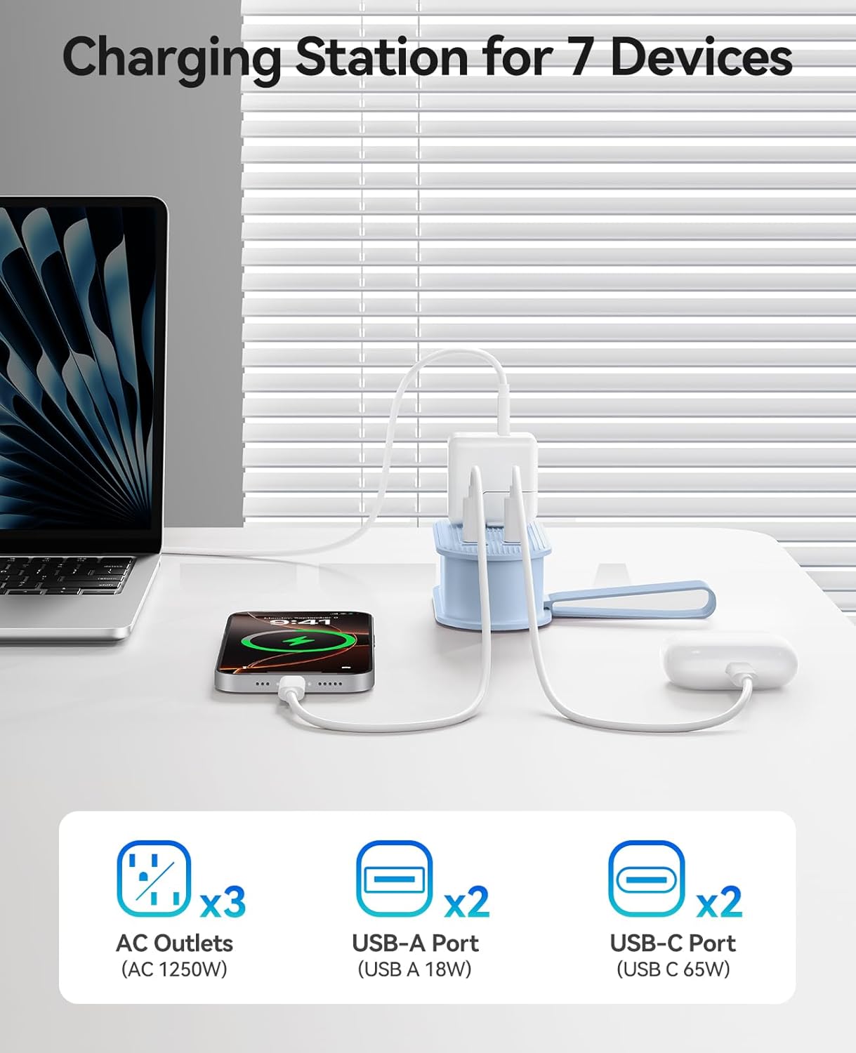 ORICO 65W USB Travel Power Strip, 7 in 1 Charging Station with 3AC, 2 USB-A, 2 USB-C, Flat Plug and 4ft Thin Extension Cord, Fast Charger for MacBook, iPad, iPhone 17/16/15 - TK65