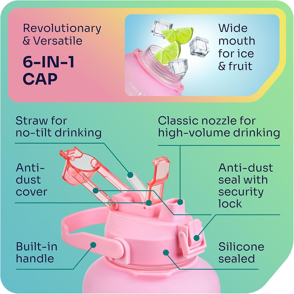 1 Gallon Water Bottle with 128 oz Capacity - Motivational Time Markers for Daily Hydration Goals - Leakproof BPA Free Tritan with Removable Straw