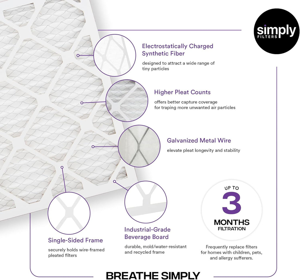 Simply 21x21x1 Air Filter, Merv 8, 6 Pack, For Home AC Furnace & HVAC (Actual Size: 20.75"x20.75"x0.75") DUST, Pet, & Allergy Control