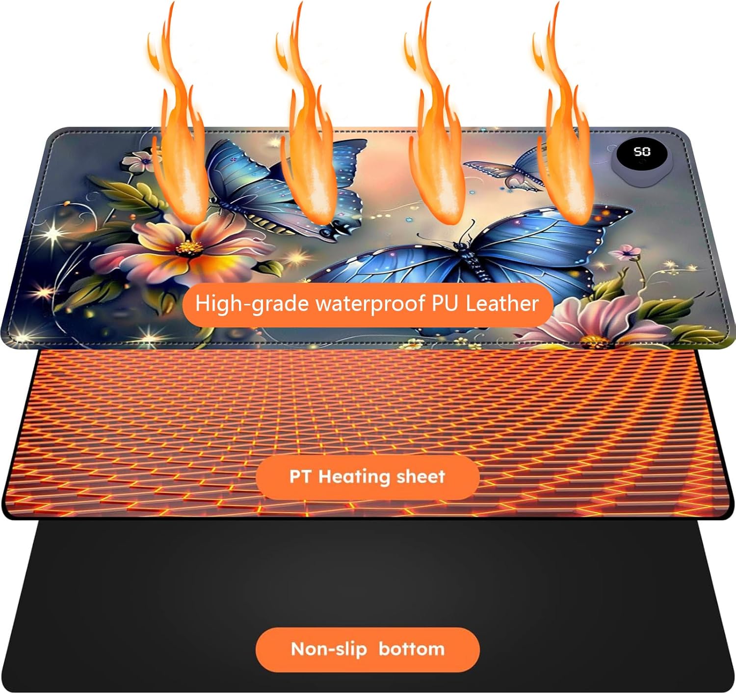 Heated Mouse Pad with 3 Levels Heated & 3 Hours Auto Shut-Off Mouse Pad for Warming Hands in Office Home, 31.5" x 13"Large Safe Desk Mat Hand Warmer，Blue Butterfly