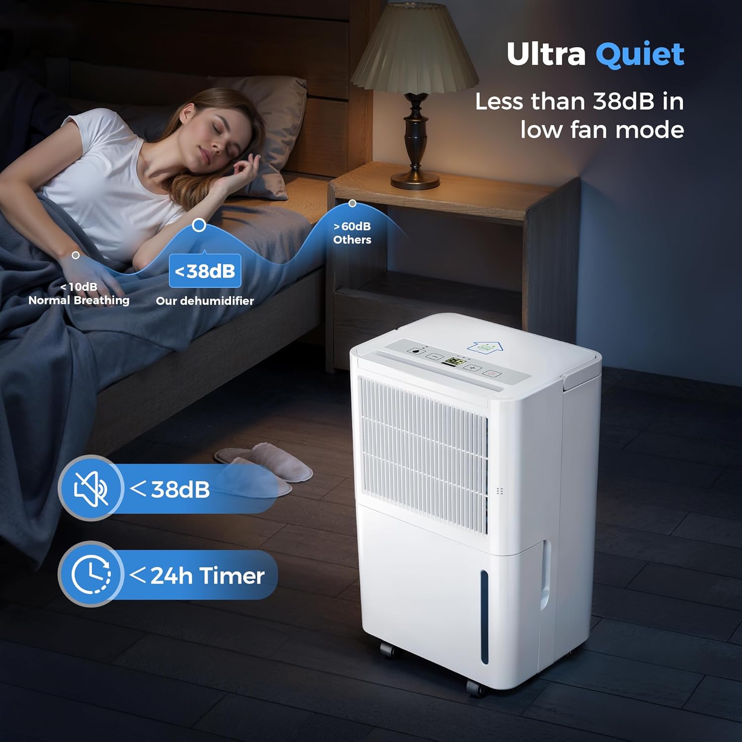 2,500 Sq Ft Portable Home Dehumidifier with Drain Hose, 74 OZ Water Tank, 24 Hr Timer, 3 Modes High Efficiency Compressor for Basement, Bedrooms, Bathrooms and Laundry Rooms