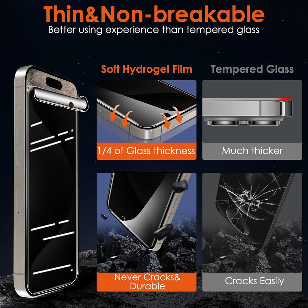 [2+2] for iPhone 15 Pro Max Privacy Screen Protector (NOT Glass) with Tempered Glass Camera Lens Protector, Anti-Spy Non-breakable Soft TPU Hydrogel Film Screen Protector for iPhone 15 Pro Max