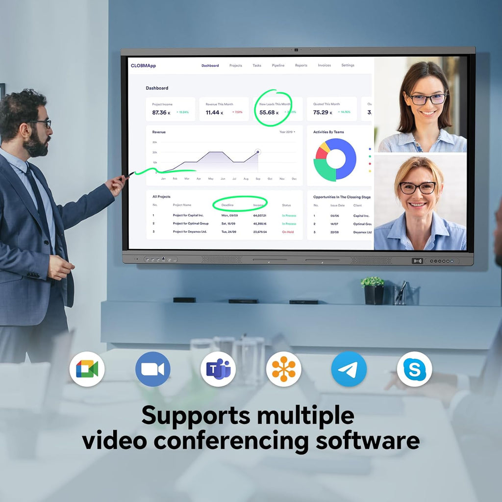 65" Smart Board, 4K Digital Whiteboard for Office, Hybrid Work & Classrooms, Google EDLA-Certified Interactive Whiteboard with Android 14, OTA Updates & Open Apps Ecosystem, 8+128GB Storage