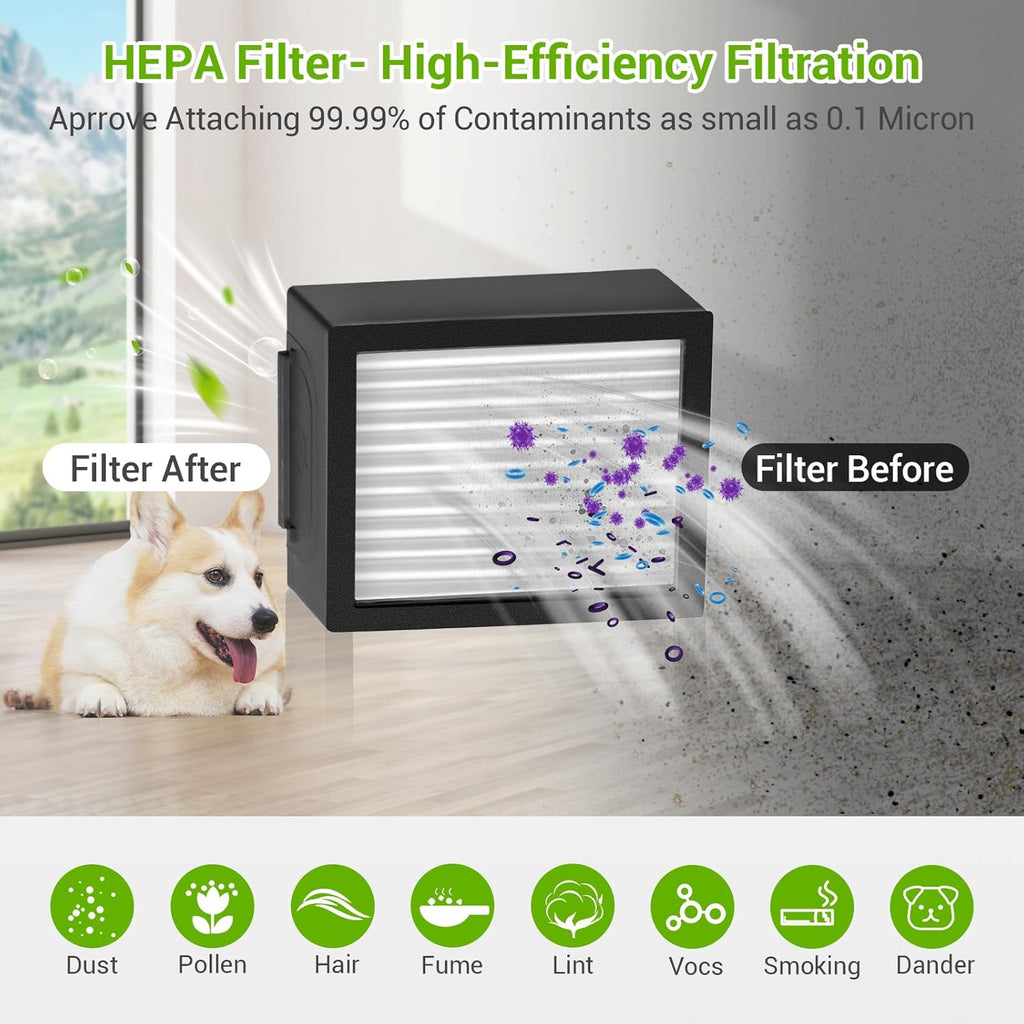 22 Replacement Parts for iRobot Roomba i7 i7+ i2 i3 i3+ i4 i4+ i6 i6+ i8 i8+ J7 J7+ J9 E5 E6 E7 I,E & J Series Vacuum Cleaner,8 HEPA 8 Side Brushes 4 Rubber Roller Brush,1 Clean Brush