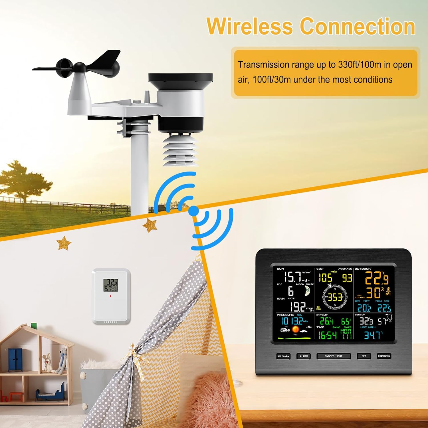 Urageuxy Weather Station Wireless Indoor Outdoor WiFi Weather Stations with Rain Gauge and Wind Speed/Direction,Temperature, Humidity, Weather Forecast, UV/Light, Moon Phase and Alarm