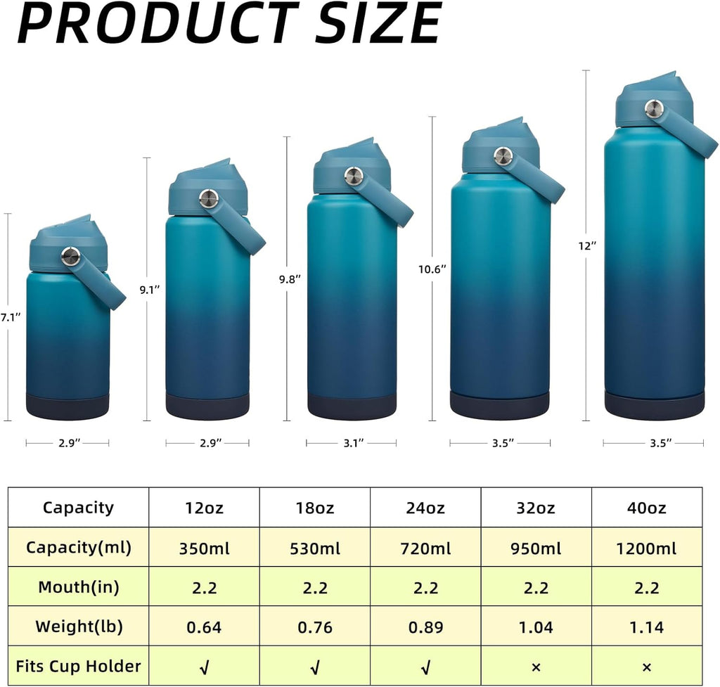 BJPKPK Insulated Water Bottle with Straw Lid, 40oz Large Thermo, BPA Free Leak Proof Stainless Steel Metal Water Bottles, Tumblers, Cups, Flasks for Travel, Sports,Vast