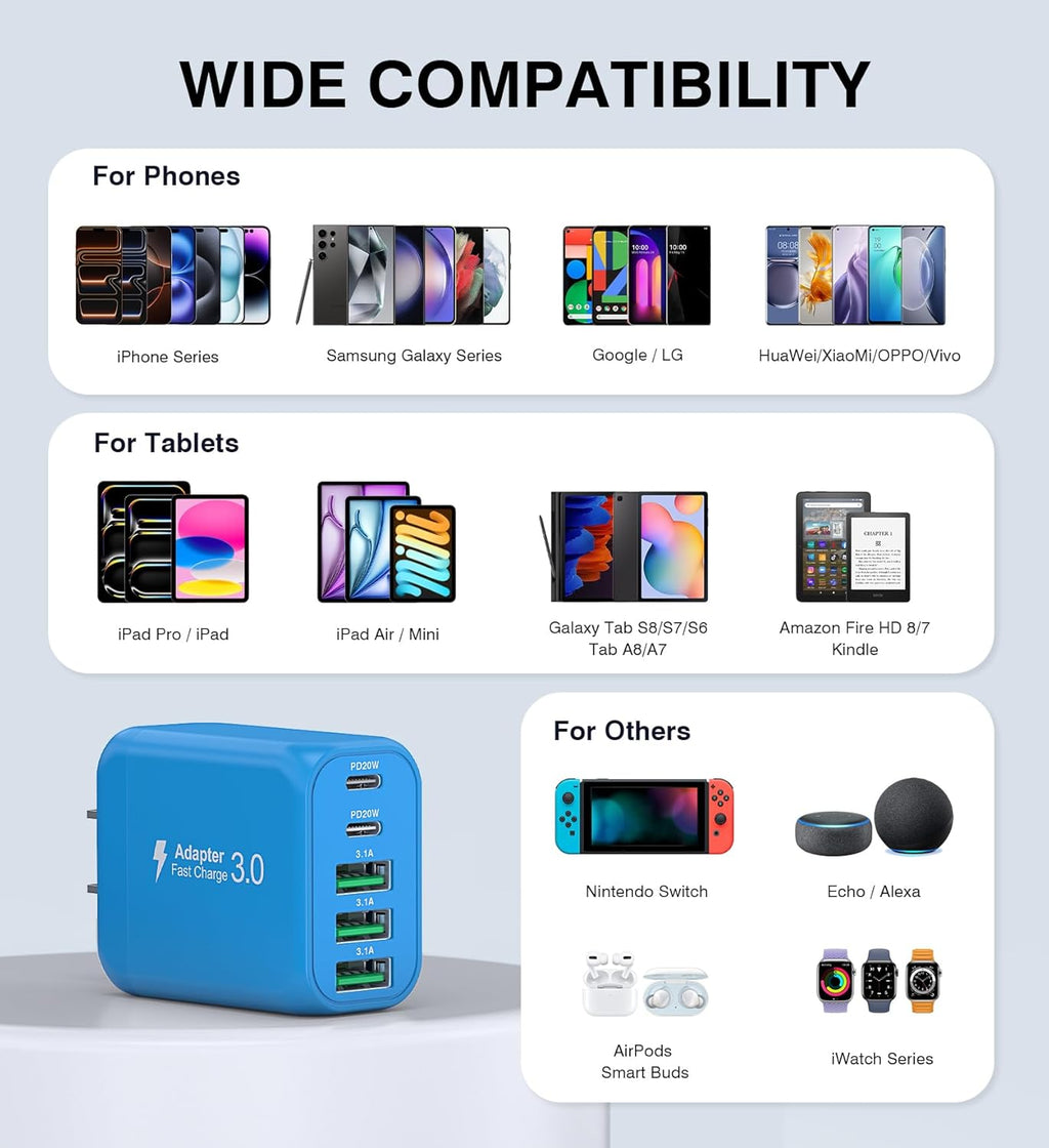 2-Pack USB C Wall Charger Block,60W 5-Port C Charger Fast Charging Block PD Power Adapter +QC 3.0 Multiport Type C Box Charger Cube USB A Wall Plug for iPhone 14/15/16/17 Pro Max,Samsung Galax