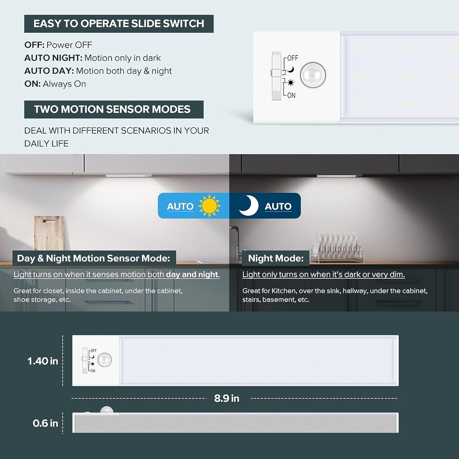 Under Cabinet Lights 3-Pack, Wireless Motion Sensor Lighting with 36 LEDs, 3 Modes, 1500mAh Rechargeable Battery for Kitchen, Hallway, Stairs & Closet