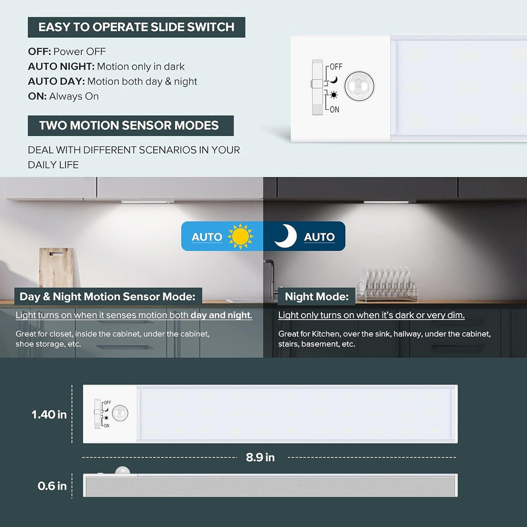 BLS 36 LED Closet Light Battery Powered, Super Bright Under Cabinet Lighting, Motion Sensor Indoor, Wireless, 1500mAh Rechargeable Battery Operated, 3 Pack