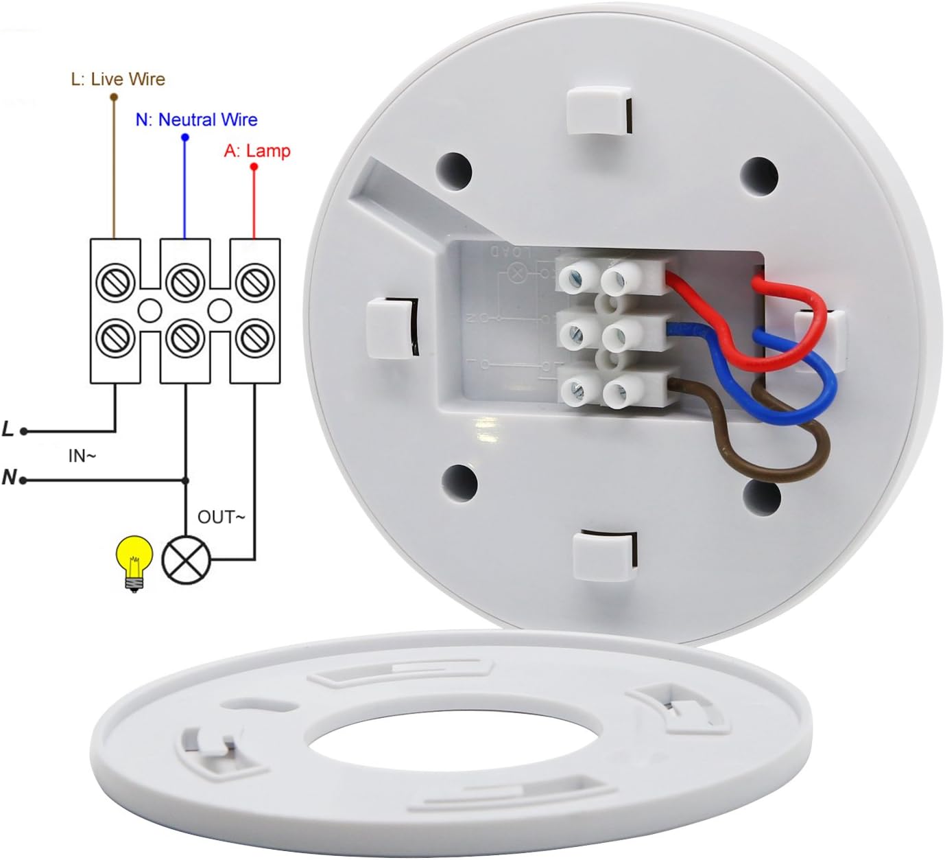 Sensky 360 Degree Ceiling Mount Occupancy Sensor, 110-240V PIR Motion Sensor Switch, High Sensitive Movement Detector Light Switch, Neutral Required(Max Detection Distance: 6 m)