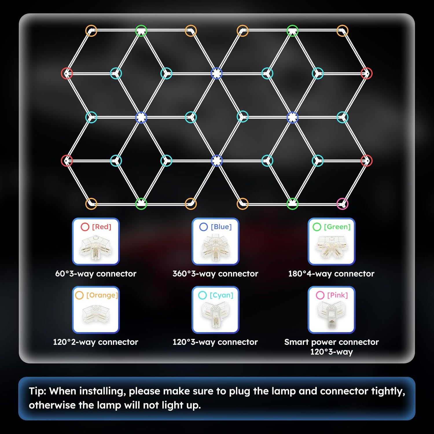 Large Hexagonal LED Lights - Overstock Hexagonal Lights for Garages, Stores, Conference Rooms, Auto Repair Shops