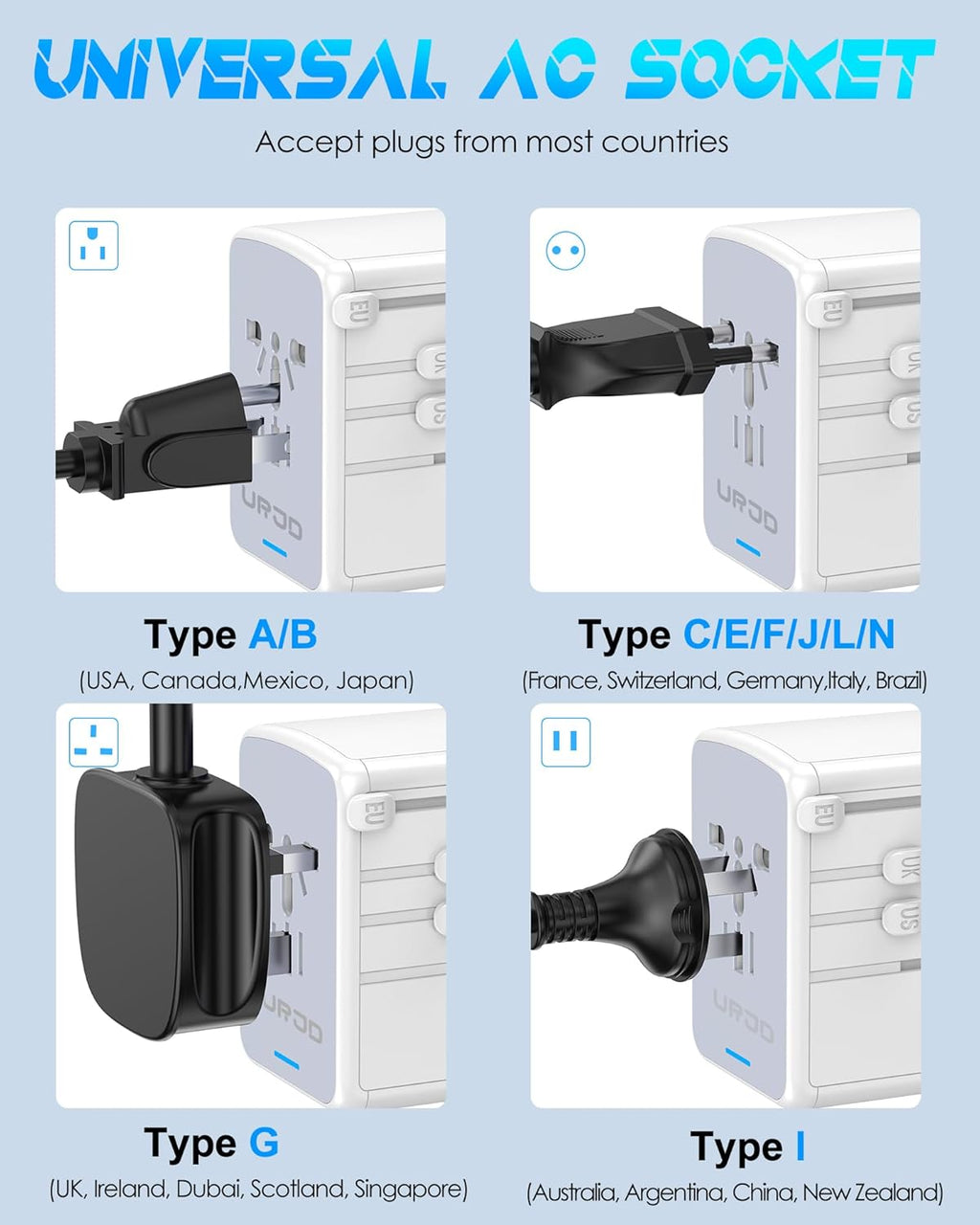 Universal Travel Adapter, 6.0A 5 USB Ports (3 USB C) & 2500W AC Outlet, International Power Plug Adapter Worldwide Travel Wall Charger Multi Plug for Europe UK US AUS (Type C/G/A/I, White)