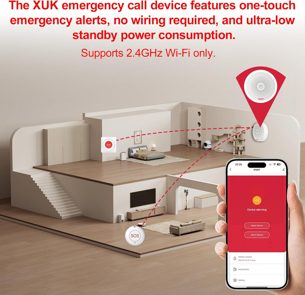 XUK WiFi SOS Caregiver Pager Call Button for Elderly, No Monthly Fee 2.4GHz Wi-Fi APP Control Wireless Nursing Call System with 2 SOS Call Panic Buttons & 2 Watch Pagers & 2 Square Pull Cord Pagers