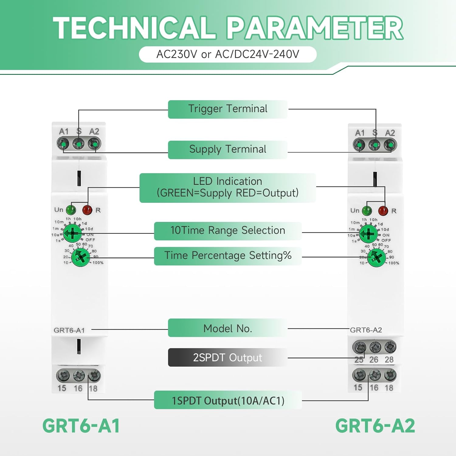Time Relay GRT6-A2 Delay On Timer Switch, 10A 230V Adjustable Timer Relay in Din Rail for Industrial Grade Waterproof and Dustproof Design