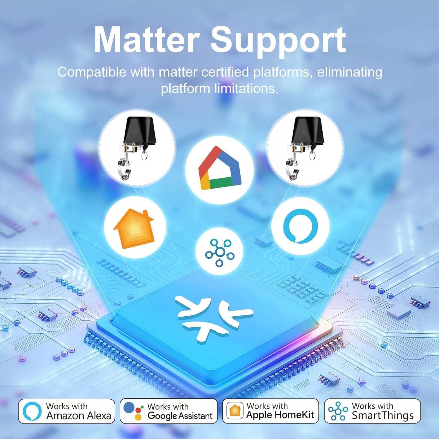 UseeLink Matter Water Valve, Smart Water Shut Off Valve, Automatic Valve Controller Timer,Compatible with Alexa,Apple Home, 2 Packs