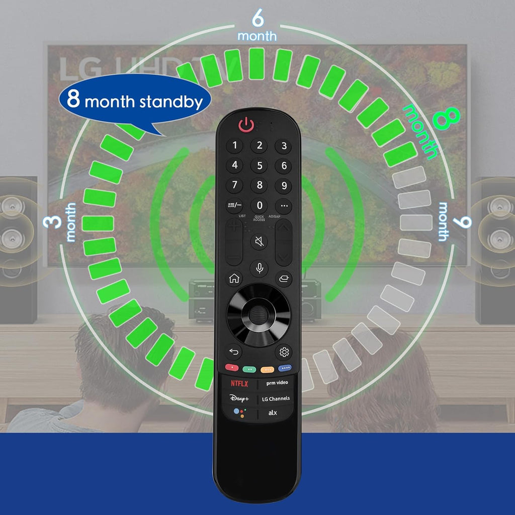 for LG Smart TV Remote,Magic Control with Voice and Pointer Function,AN-MR24GA/MR23GA/MR22GA/MR21GA/MR20GA/MR19GA Replacement for 2019-2024 LG WebOS,OLED,QNED,NANOCell,4K,8K etc.AKB76039902