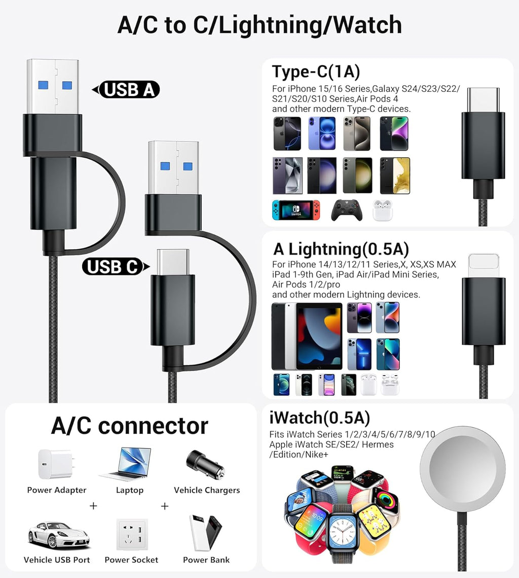 Temdan 2Pack for Apple Watch Charger, 3 in 2 Multi Charging Cable, iPhone Charger, USB A/Type C/Lightning Cable, Portable Travel Essentials Designed for iWatch Ultra/SE/11-1 & iPhone 17-12/ iPad-5Ft