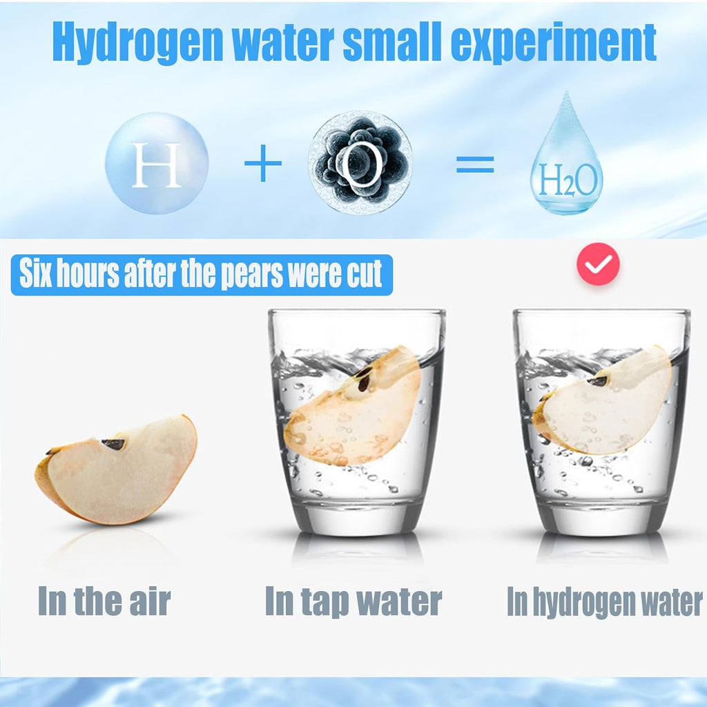 2025 New Hydrogen Water Generator Bottles, Portable Hydrogenated Water Bottle with SPE PEM Technology, 420ml Hydrogen Water Bottle Generator, Rechargeable Ionizer Machine for Home, Office, and Travel