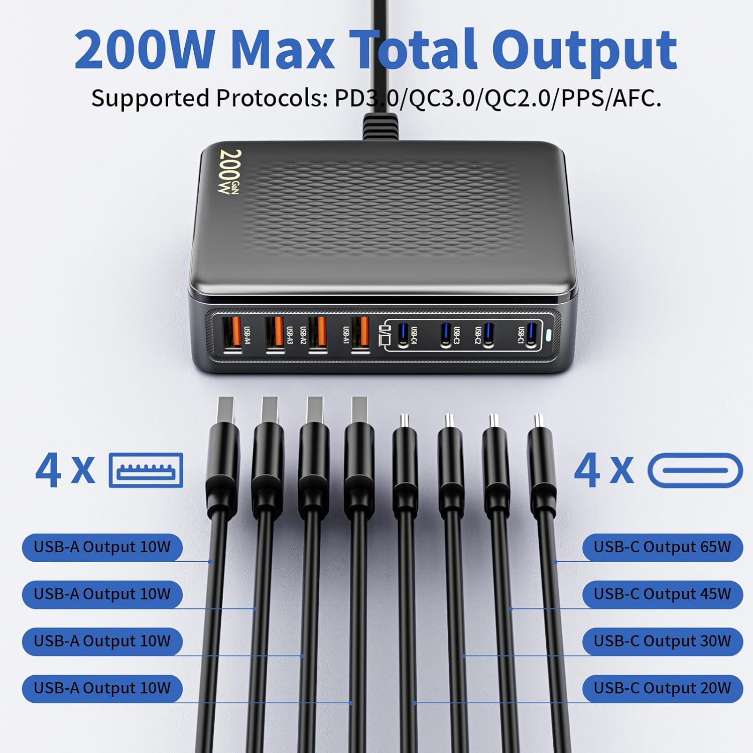USB C Charger Block, 200W GaN 8 Port USBC Charging Station USB Hub Block Cube with PD3.0 Type C & USB A Wall Charger Power Adapter for Multiple Devices Apple iPhone 17/16/15,MacBook Pro/Air,iPad-Black