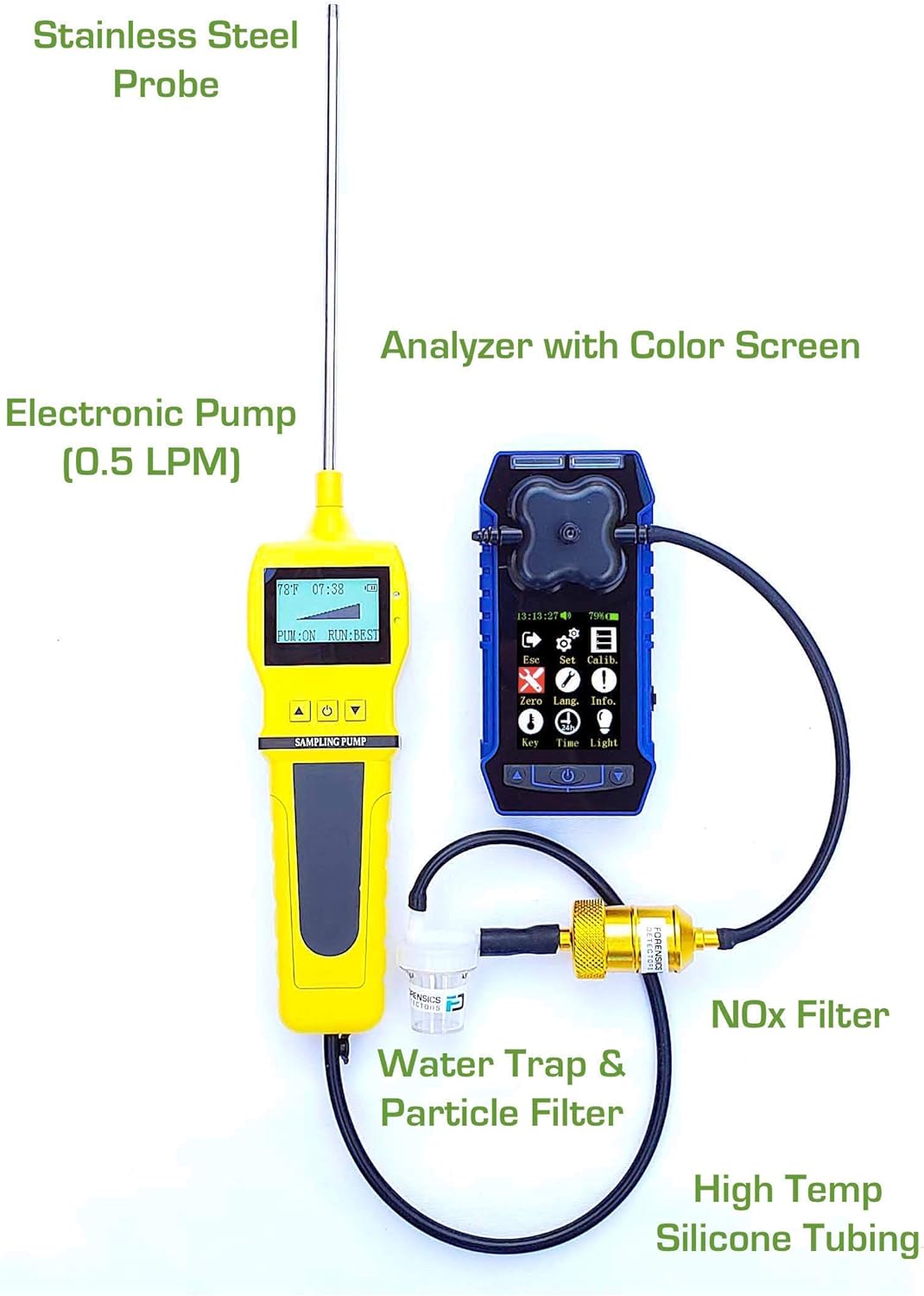 Residential Combustion Analyzer by Forensics | Flue Gas Analyzer | CO, O2, COAF & EA | Water Trap, Particle & NOx Filters | Color Display, Graphing, Data Logging | USA NIST Calibration |